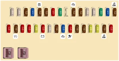 Tablero de instrumentos