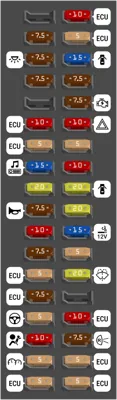 Caja de fusibles del compartimento de pasajeros