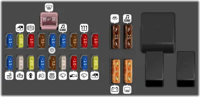 Tablero de instrumentos