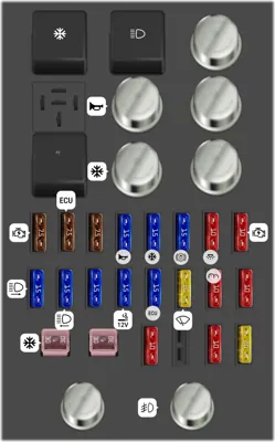 Interior Fuse Panel
