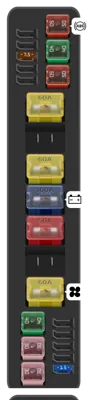 Caja de fusibles en el compartimiento de batería