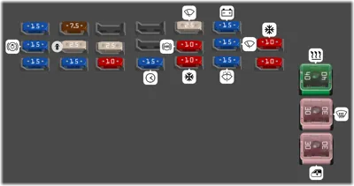 Panel de instrumentos