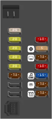 Caja de fusibles adicional del compartimento de pasajeros