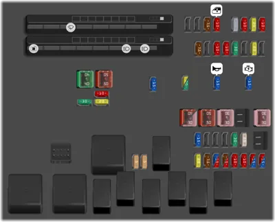 Compartimento del motor