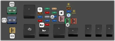 Panel de fusibles del motor