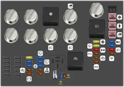 Panel de fusibles interior
