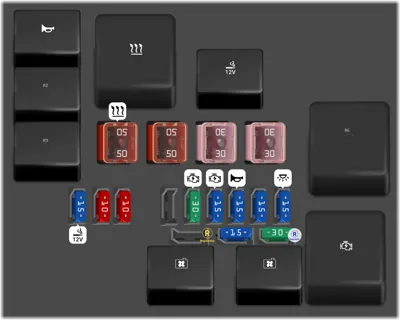 Caja de fusibles del compartimento del motor