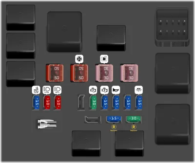 Caja de fusibles del compartimiento del motor