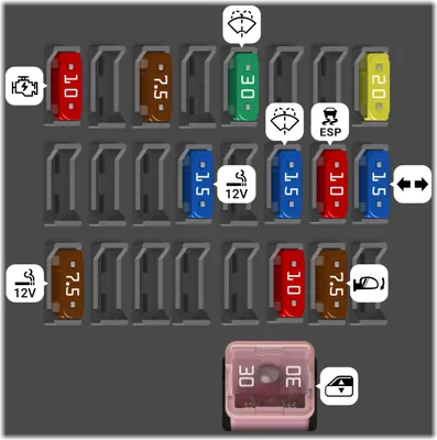 Debajo del tablero de instrumentos