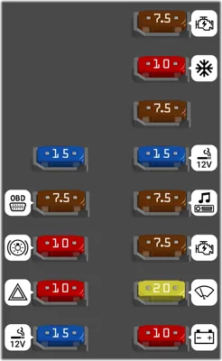 Tablero de instrumentos