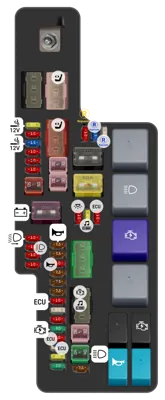 Caja de fusibles en el motor (Motor diésel: 1GD-FTV, 2GD-FTV, 1KD-FTV, 2KD-FTV, 5L-E)
