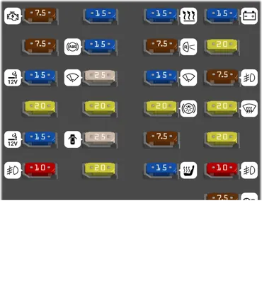 Tablero de instrumentos