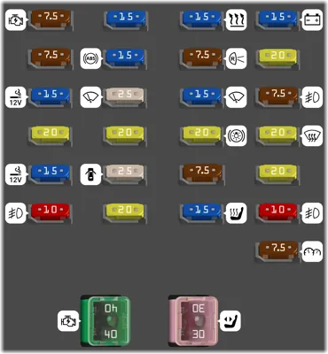 Tablero de instrumentos