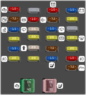 Tablero de instrumentos