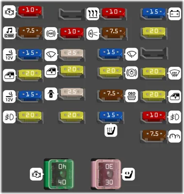 Tablero de instrumentos
