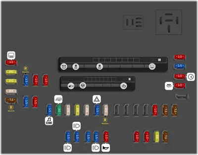 Compartimento del motor - Tipo A