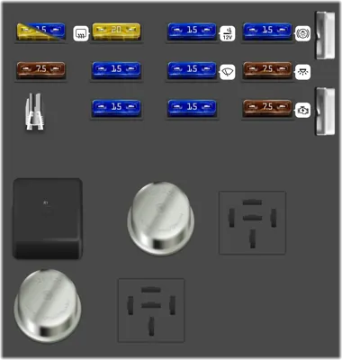 Caja de fusibles del interior (Tipo 2)