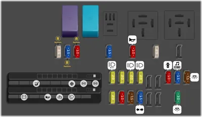 Panel de fusibles del motor (De agosto a noviembre de 2008)