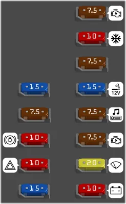 Tablero de instrumentos