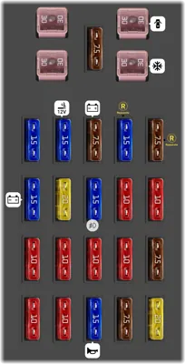 Panel de instrumentos