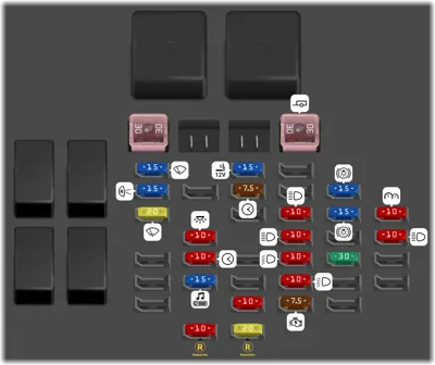 Caja de fusibles del tablero de instrumentos (24V)