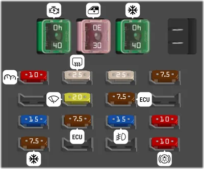 Interior fuse panel