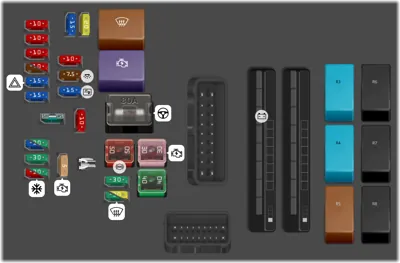 Panel de fusibles del motor (Caja de fusibles A)