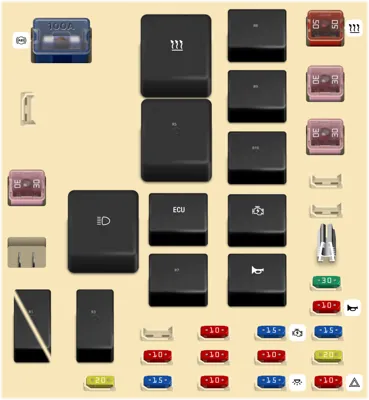 Compartimiento del motor