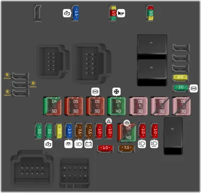 Panel de Fusibles del Motor