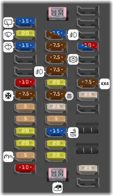 Interior fuse box