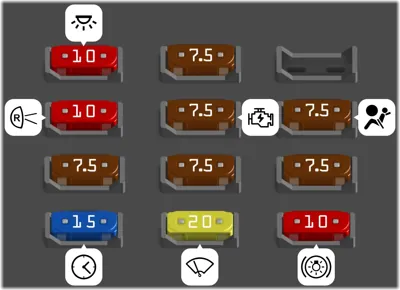 Caja de fusibles del compartimiento de pasajeros No.1