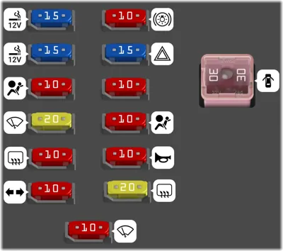 Tablero de instrumentos