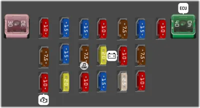 Tablero de instrumentos