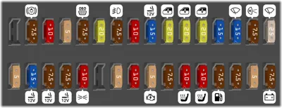 Bajo el panel de instrumentos