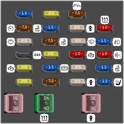 Tablero de instrumentos