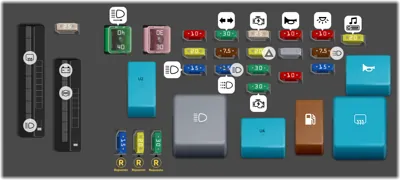 Compartimento del motor 3