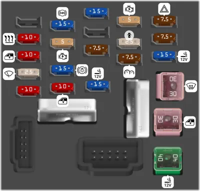 Tablero de instrumentos