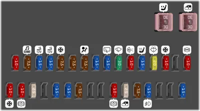 Tablero de instrumentos (lado del conductor)