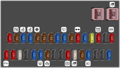 Tablero de instrumentos (lado del conductor)
