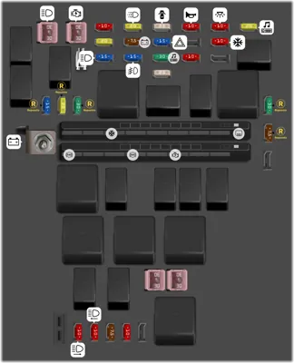 Caja de fusibles del compartimento del motor