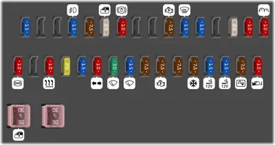 Debajo del panel de instrumentos del lado del conductor