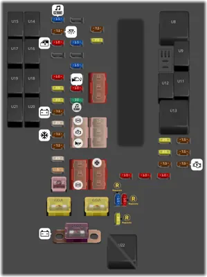 Compartimento del motor