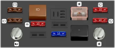 Fusiblera del compartimiento del motor