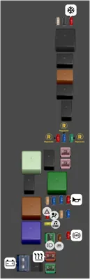 Caja de fusibles en el compartimento del motor
