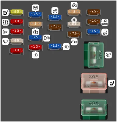 Tablero de instrumentos
