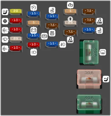 Panel de instrumentos