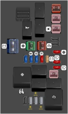 Caja de fusibles y relés en el compartimento del motor (Tipo 2)