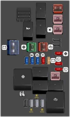 Caja de fusibles y relés en el compartimento del motor (Tipo 2)