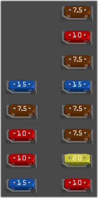 Diagrama de la Caja de Fusibles del Compartimiento de Pasajeros