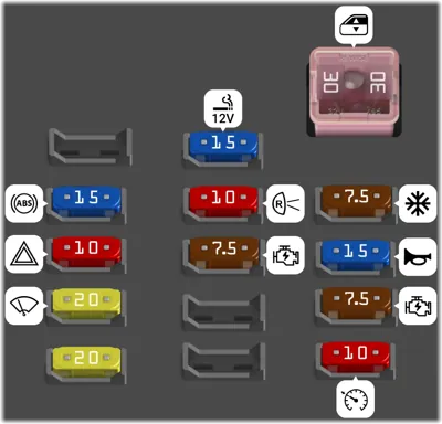 Tablero de instrumentos